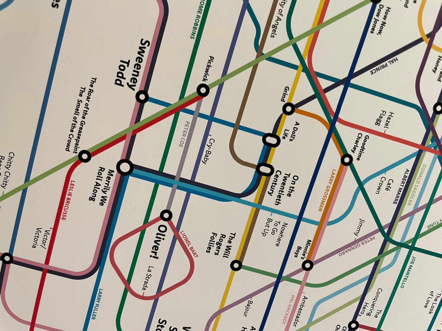 The Broadway Musical History Subway Map: 2022
