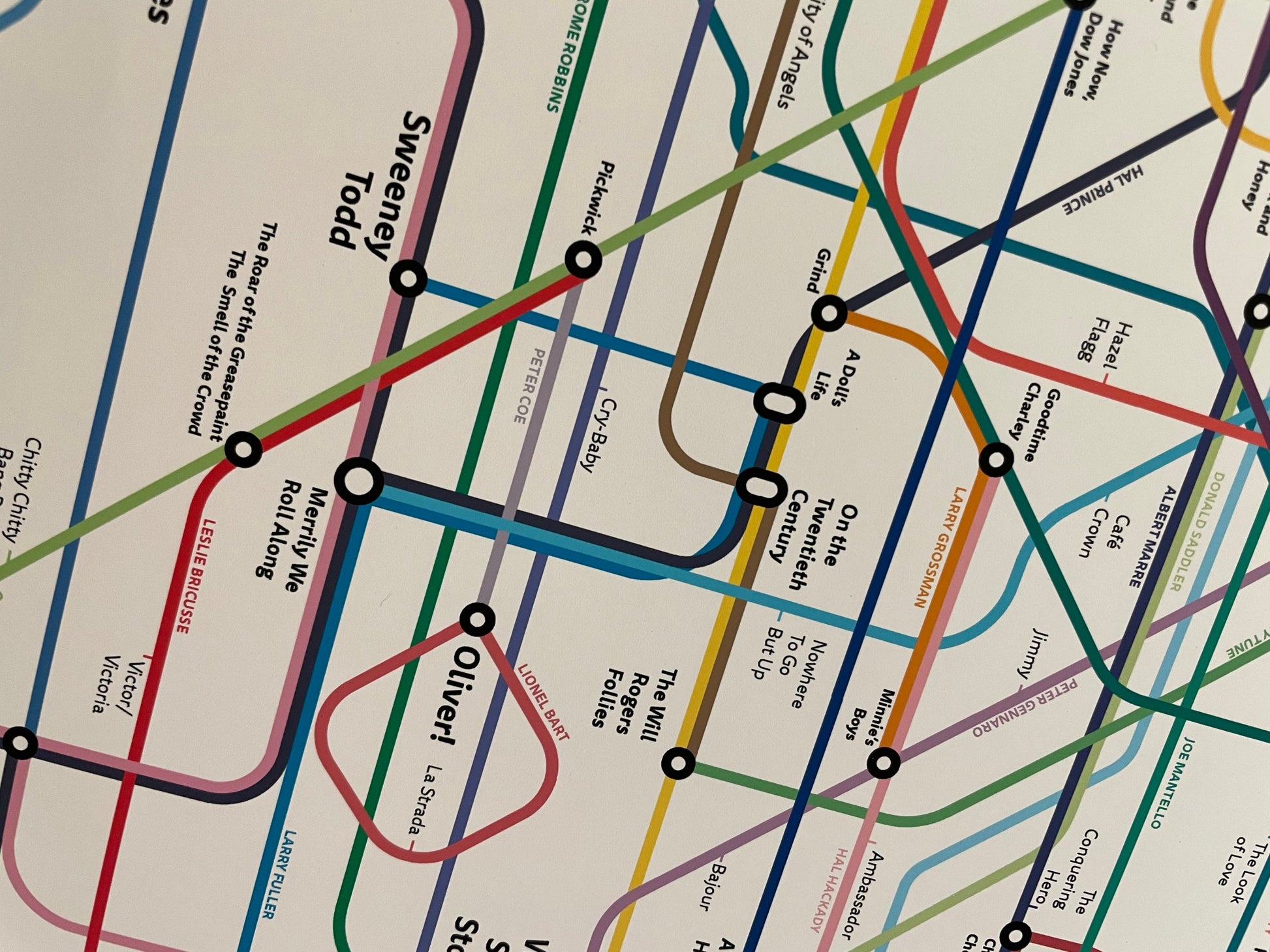 The Broadway Musical History Subway Map: 2022