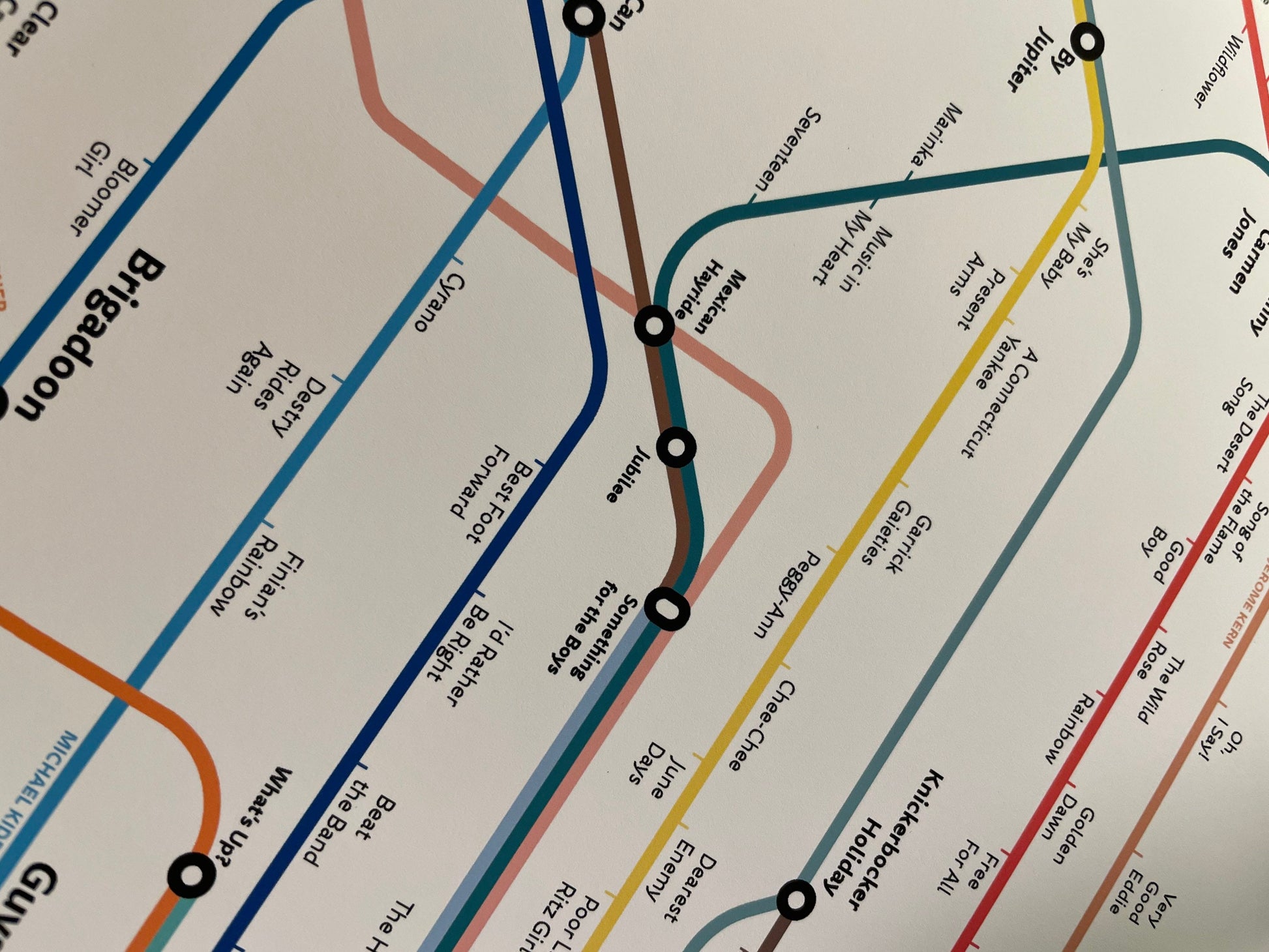 The Broadway Musical History Subway Map: 2022