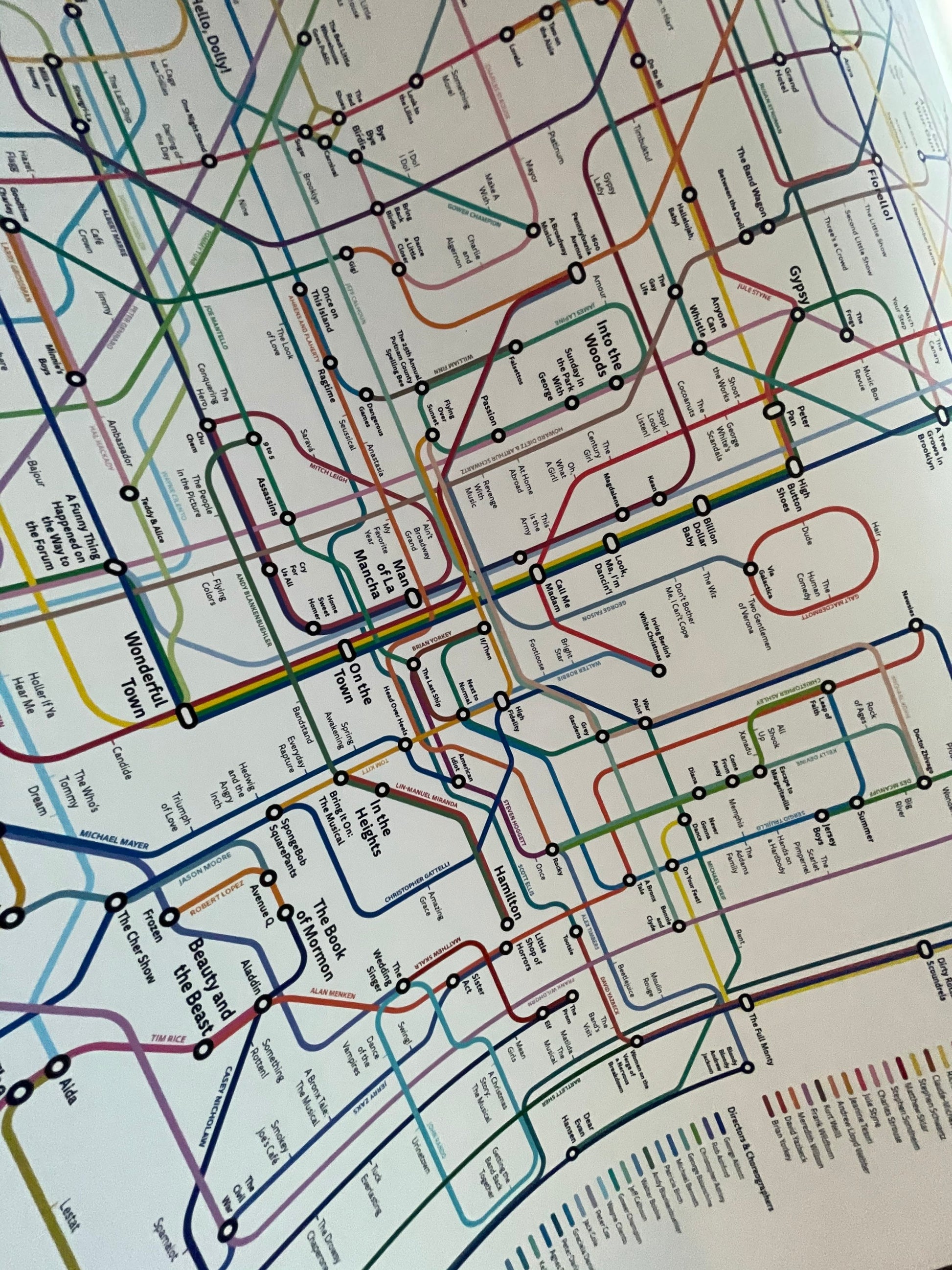 The Broadway Musical History Subway Map: 2022
