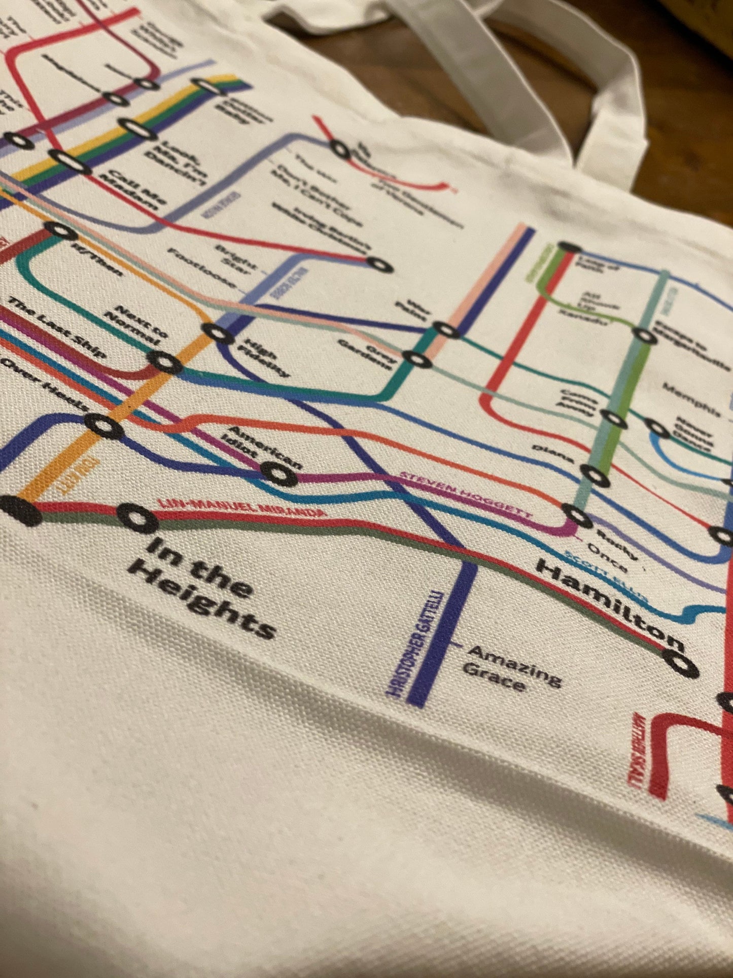 Large Broadway Musical History Tote Bag